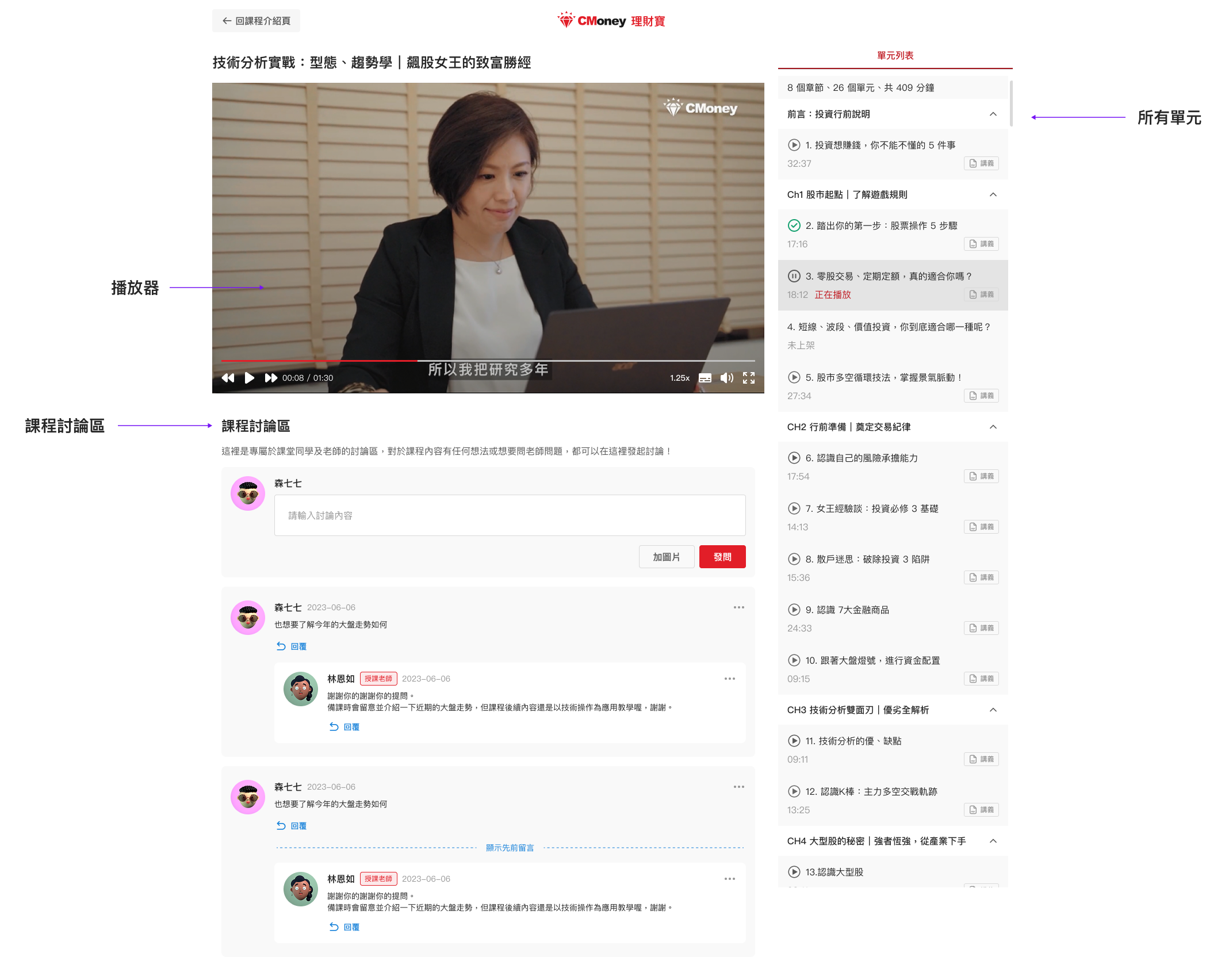 購買後課程頁播放器、單元列表與課程討論區設計標註