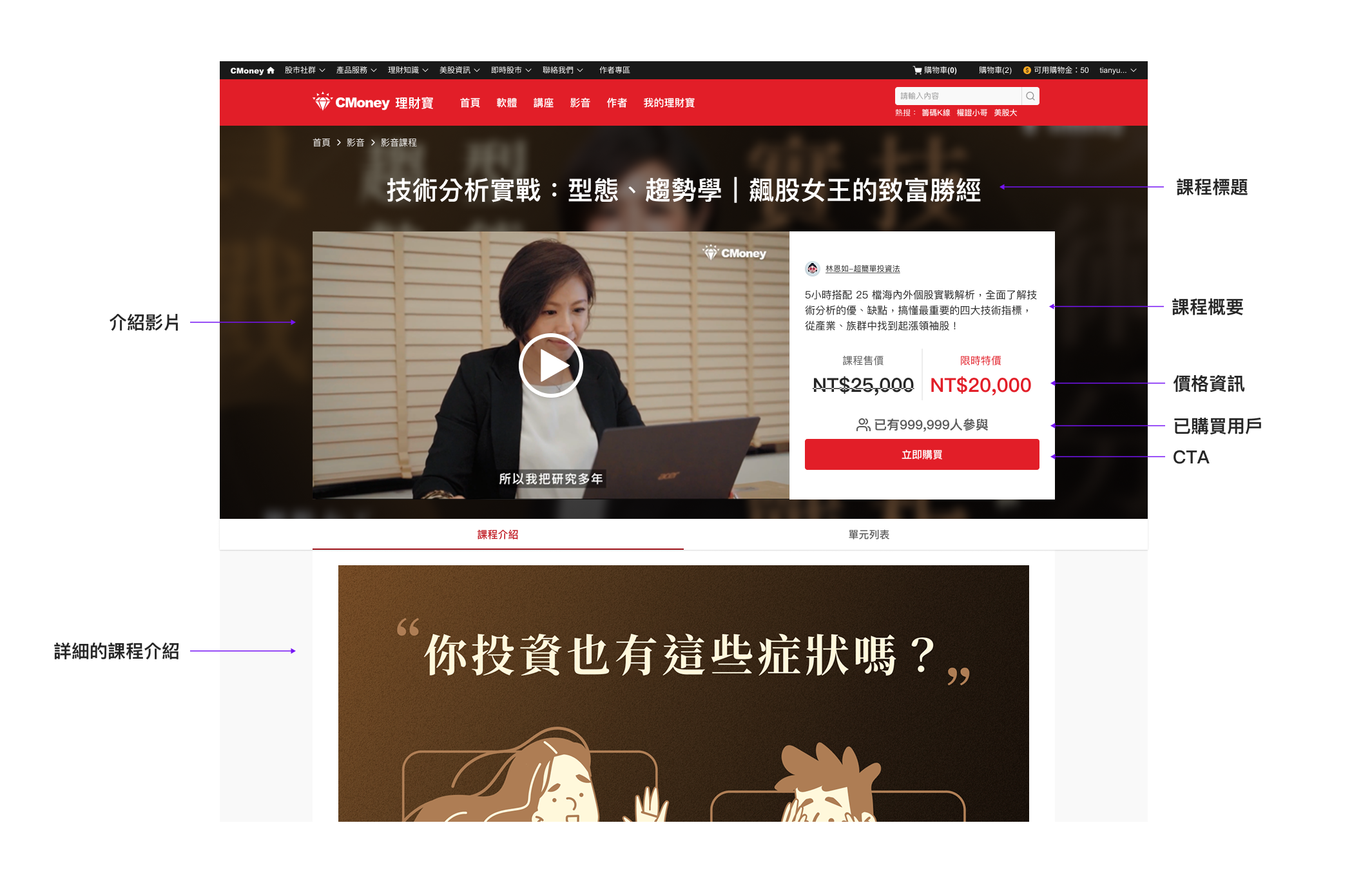 購買前課程頁資訊架構與課程介紹區塊標註