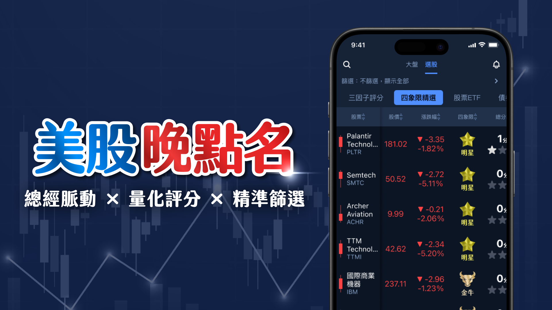 MuHua US Stock App cover