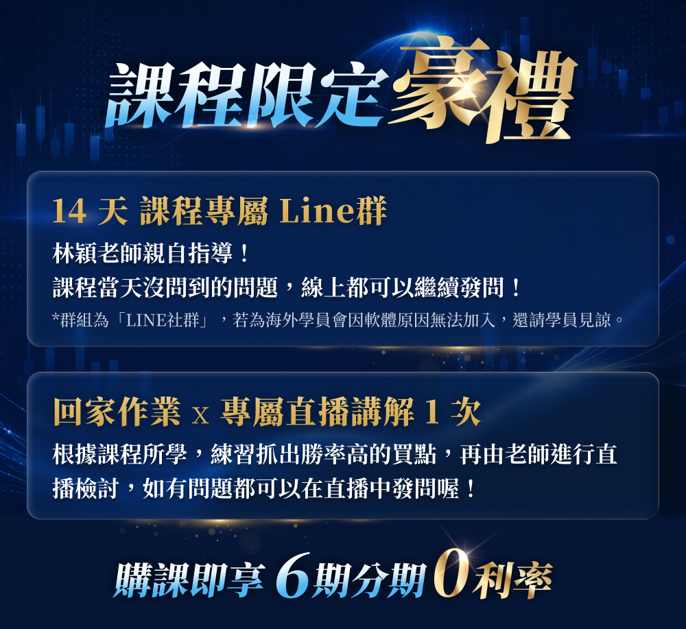 ABC 波突破課程限定豪禮銷售頁區塊