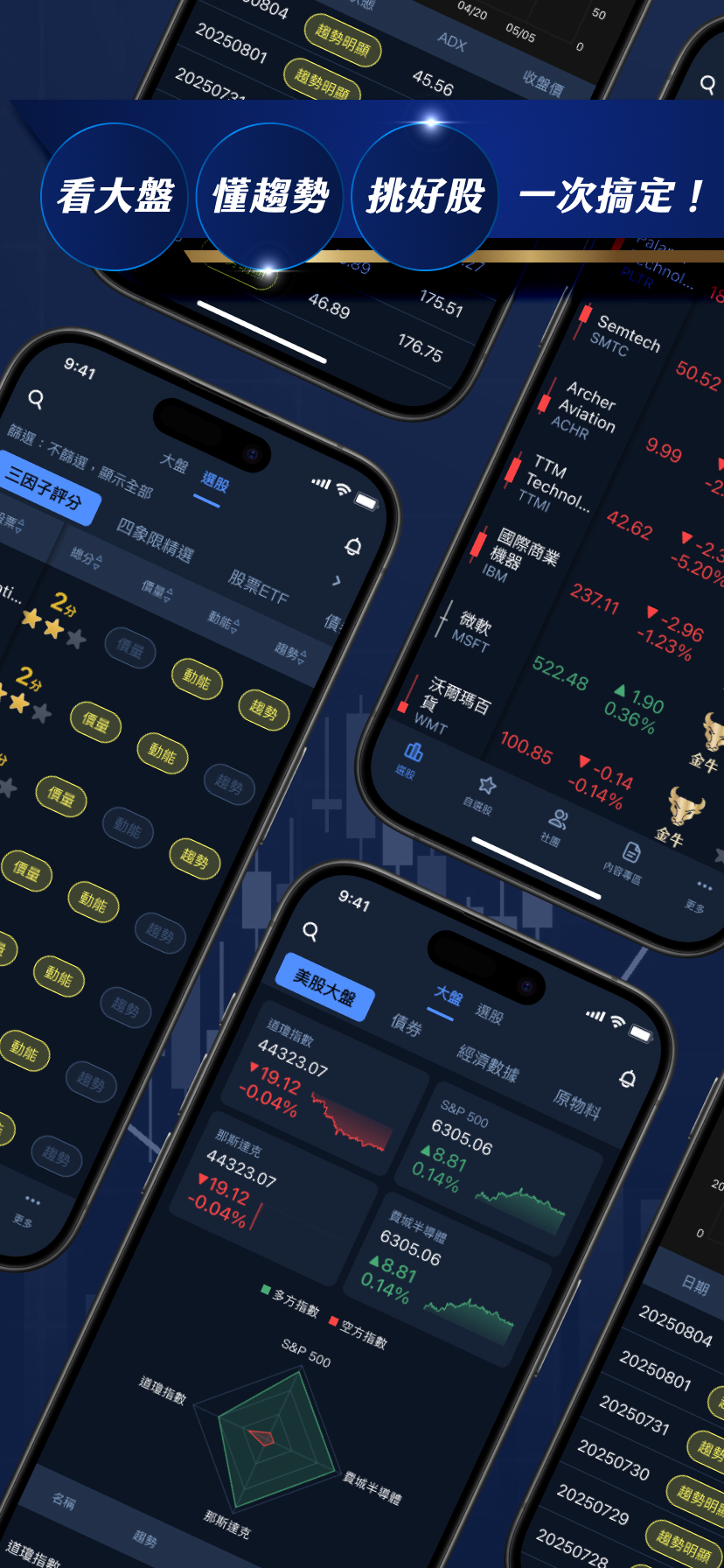 美股晚點名 App 商店頁功能介紹