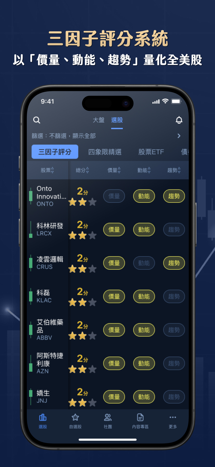 美股晚點名 App 商店頁三因子評分介紹
